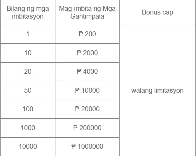 X777 Agent Program Details-1