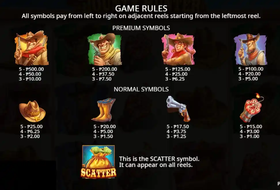 Bounty Hunter Paytable