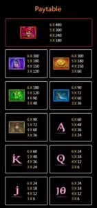 Ali Baba Slot Paytable