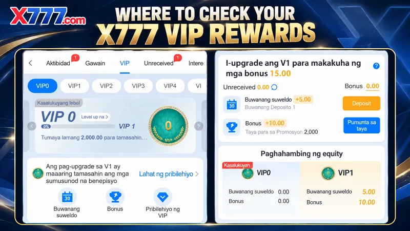 X777 VIP rewards page showing level progress and bonus claim information